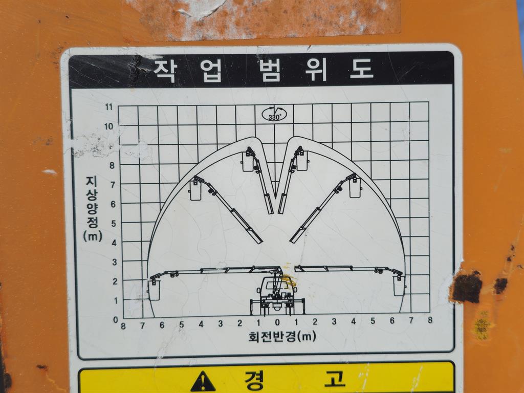 기아 봉고 1톤 바가지차 2018년식 바가지차 작업범위도