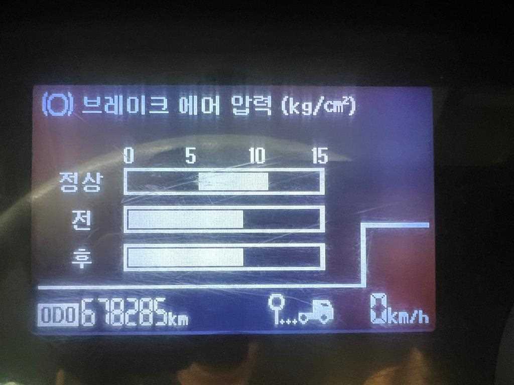 5톤 셀프로더 2010년식 계기판 주행거리