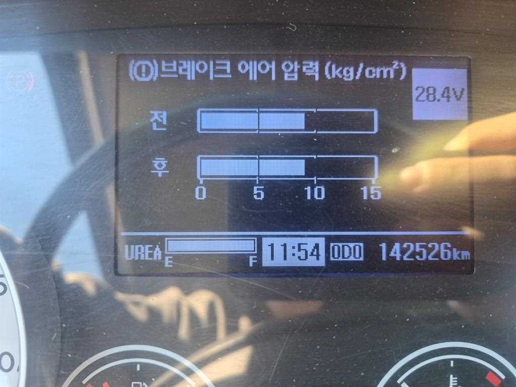 현대 메가트럭 5톤 음식물수거차 2021년식 계기판 142,526km