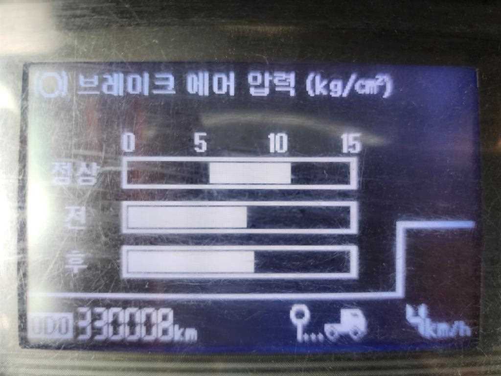 현대 메가트럭 5톤 집게차 2011년식 계기판 브레이크 공기압과 주행거리