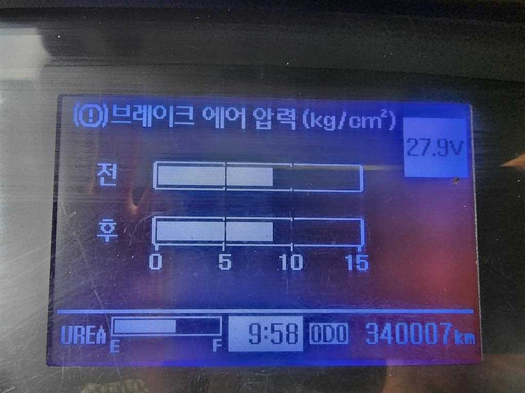 현대 메가트럭 5톤 집게차 2017년식 계기판 주행거리