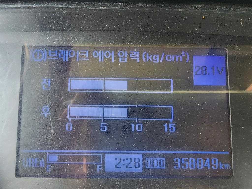 현대 메가트럭 5톤 집게차 2018년식 계기판 주행거리